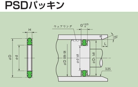 日本sakagami阪上PSD型和PPD型缓冲密封圈